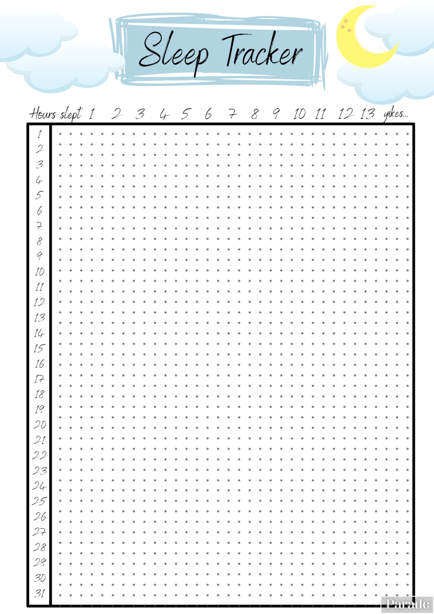 15 Bullet Journal Printables Free Bullet Journal 40 OFF