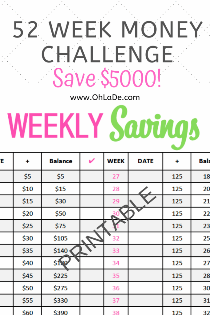 5000 Savings Challenge Printable