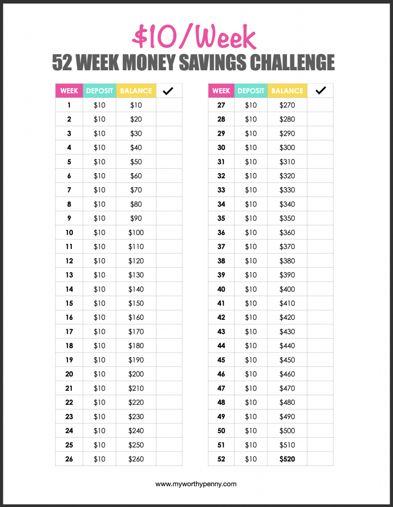 5000 Savings Challenge Printable Free Printable Templates