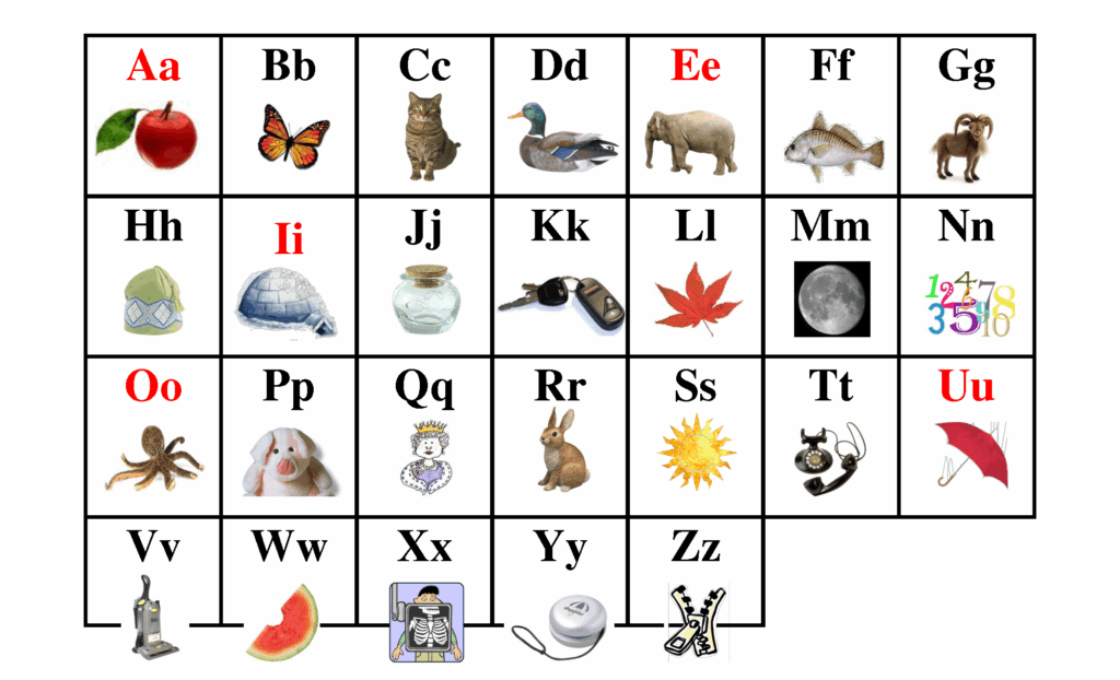 6 Best Images Of Free ABC Chart Printable Printable ABC Chart With 