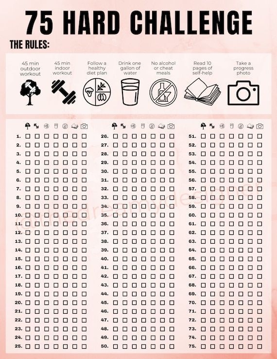 75 Hard Challenge Printables PDF Tracker Checklist Habit Tracker