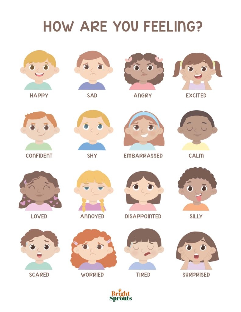 9 Printable Feelings Chart Examples For Kids Feelings Vrogue co