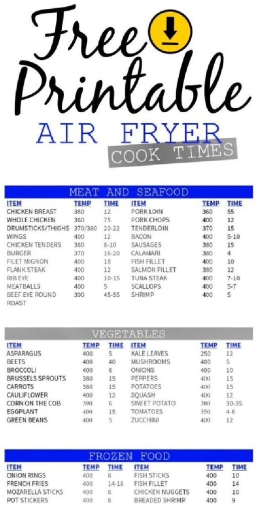 Air Fryer Magnetic Cheat Sheet Set Cooking Time Charts And 58 OFF