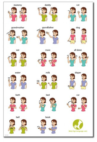Baby Sign Language Printable Pdf