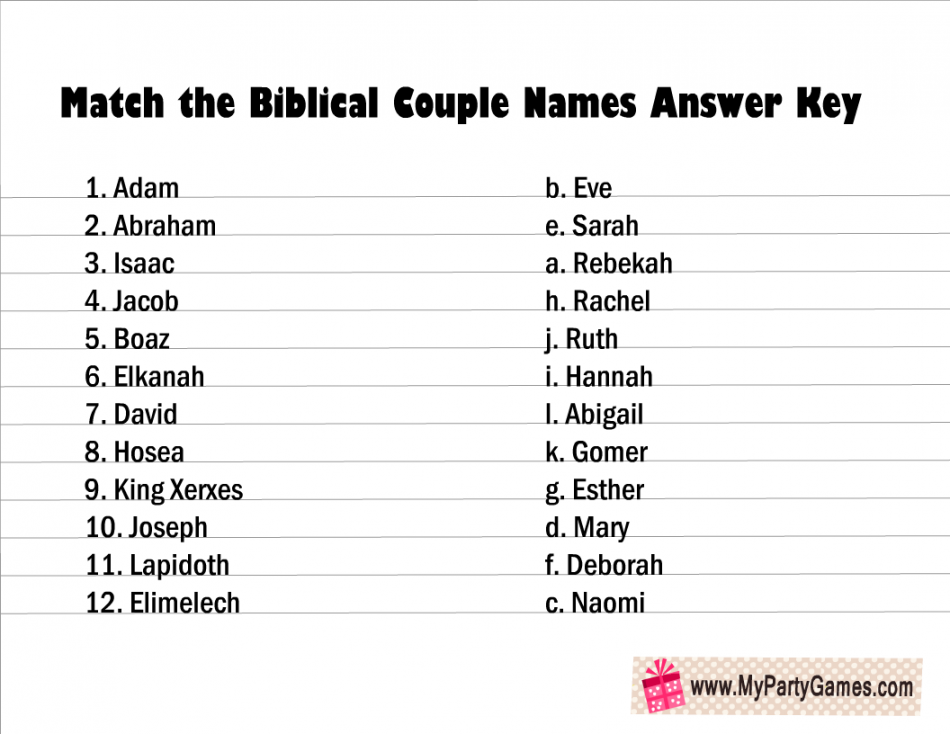 Bible Couples Quiz Free Printable FREE Printable A Z