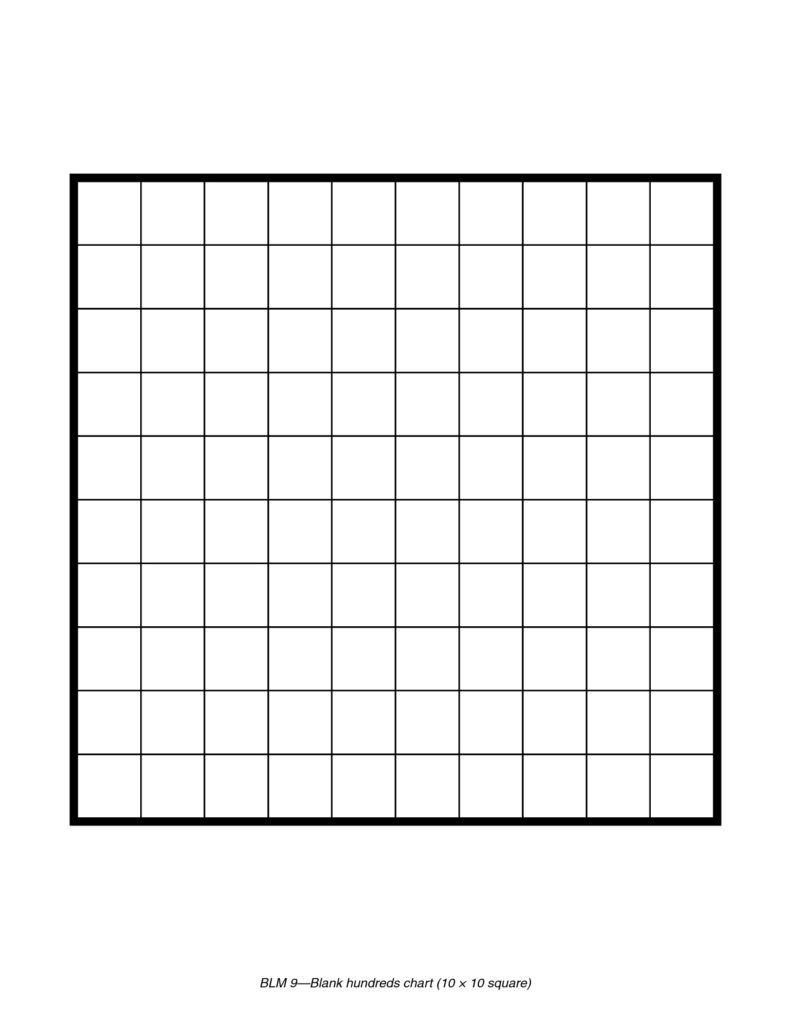 Blank 100 Chart Printable Free Printable Chart
