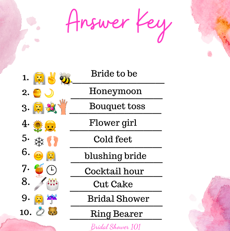 Bridal emoji pictionary answer key Bridal Shower 101