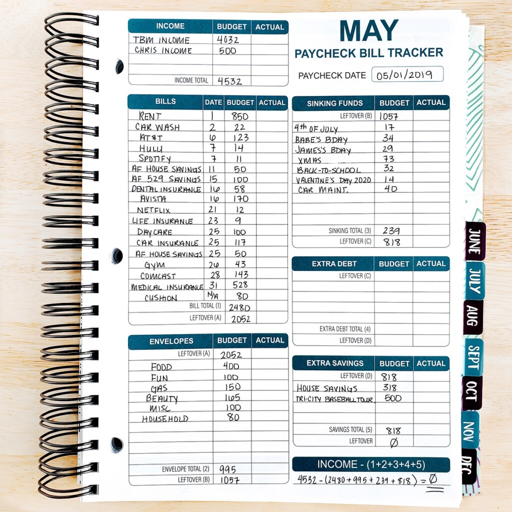 Budget Mom Printable Forms Printable Forms Free Online