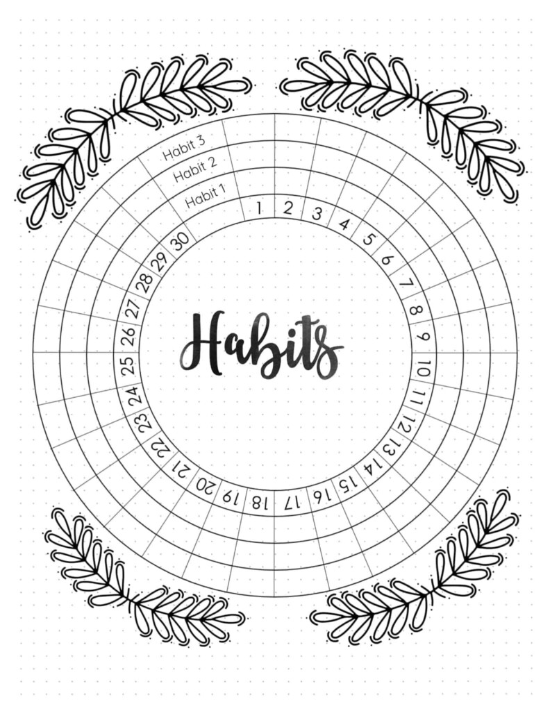 Bullet Journal Printable Habit Tracker Printable Bullet Journal