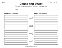 Cause Effect Graphic Organizer Free printable paper