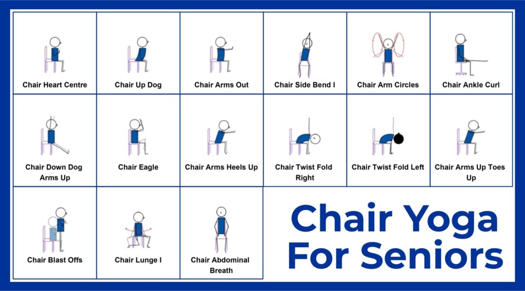 Chair Exercises For Seniors 20 Free PDF Printables Printablee