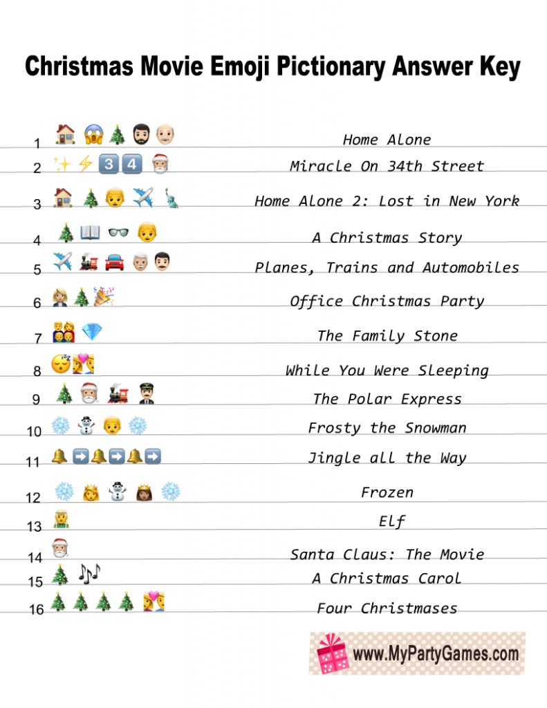 Christmas Emoji Game Free Printable