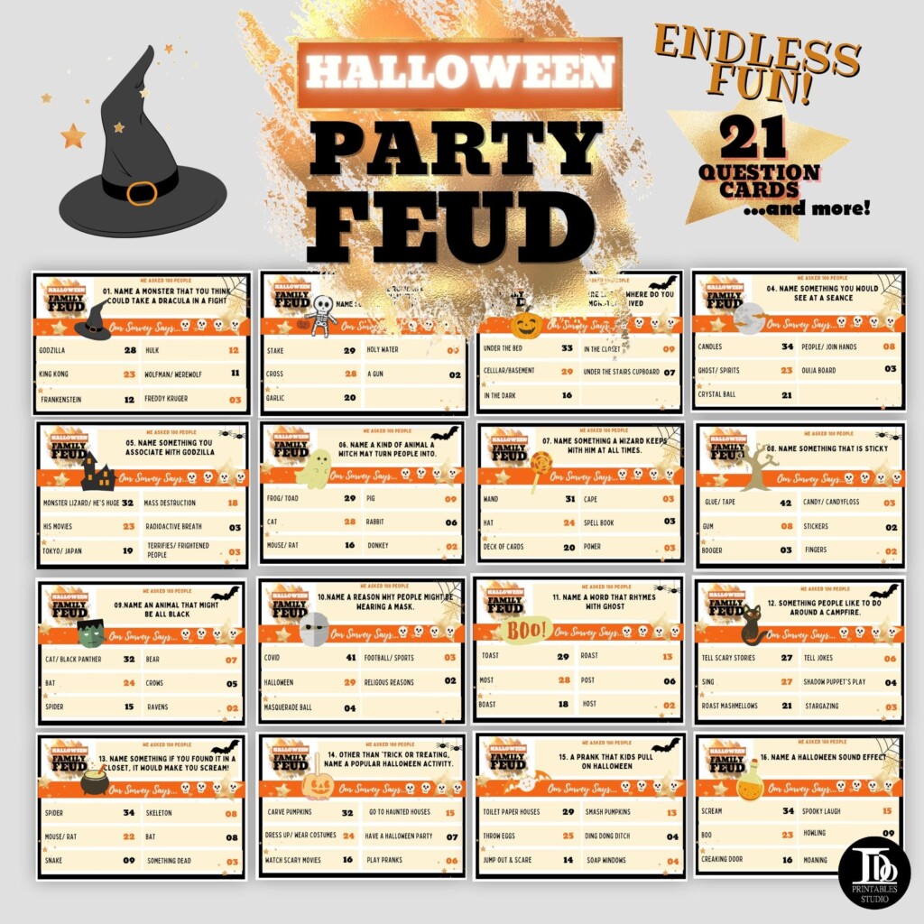 Christmas Printable Free Funny Family Feud Questions And Answers 