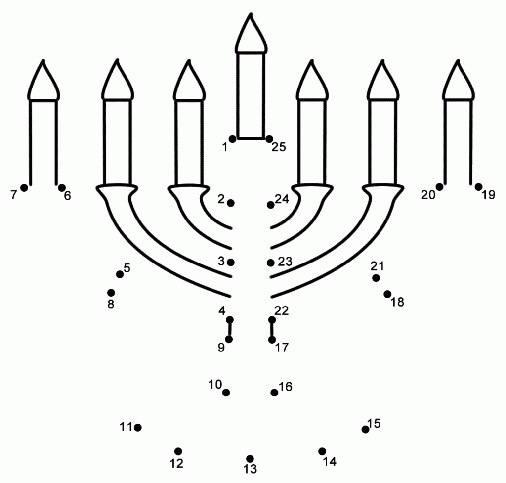 Coloring Pages For Hanukkah Coloring Home