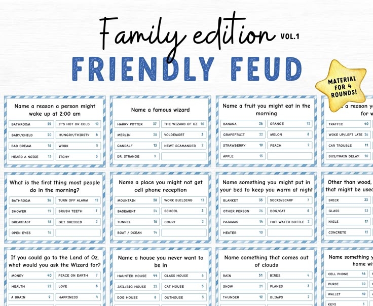 Family Feud Game Printable Family Game Night Family Quiz Friendly 