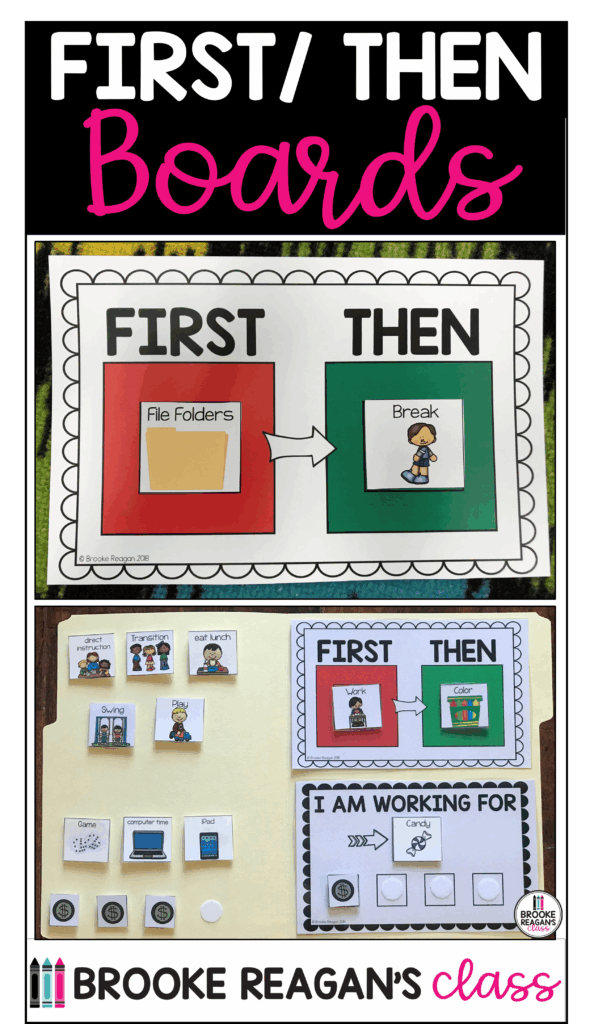 First Then Visual Free Printable Printable New Year Banners