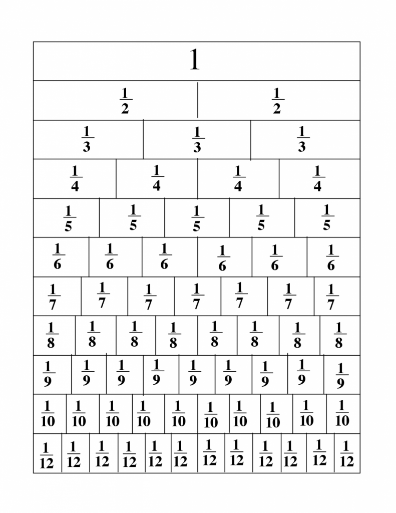 Fraction Strips Printable Pdf