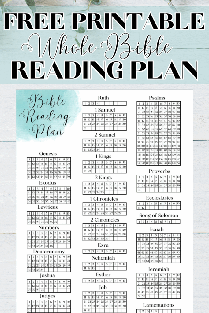 Free Bible Reading Checklist Track Your Progress Easily