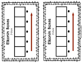 FREE Blank Elkonin Boxes Reading Strategy Printable By TeamTaylorTeaching