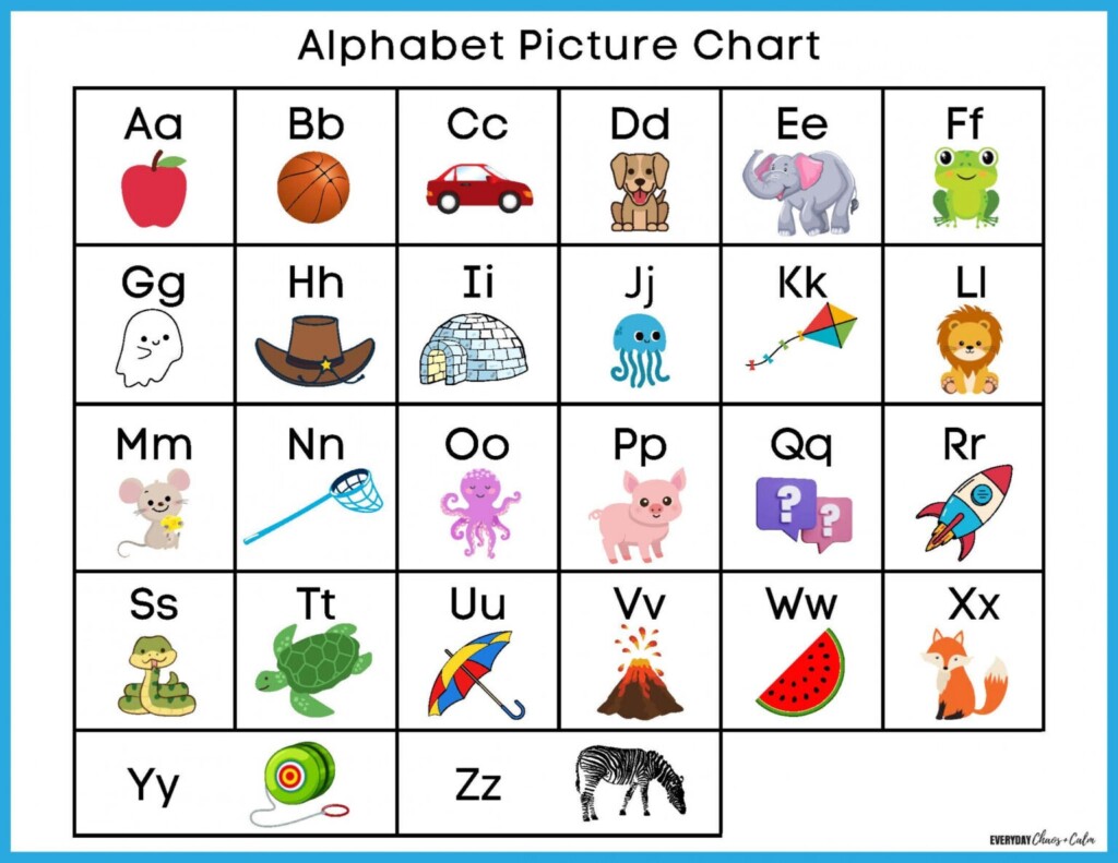 Free Print Alphabet Chart FREE Printable HQ