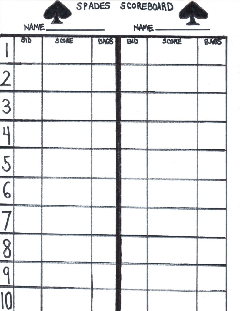 Free Printable 500 Card Game Score Sheets FREE Printable A Z