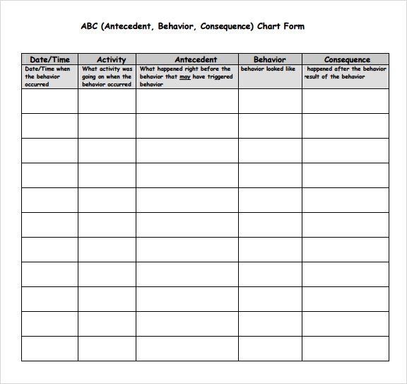 Free Printable Abc Behavior Chart PrintableBehaviorChart