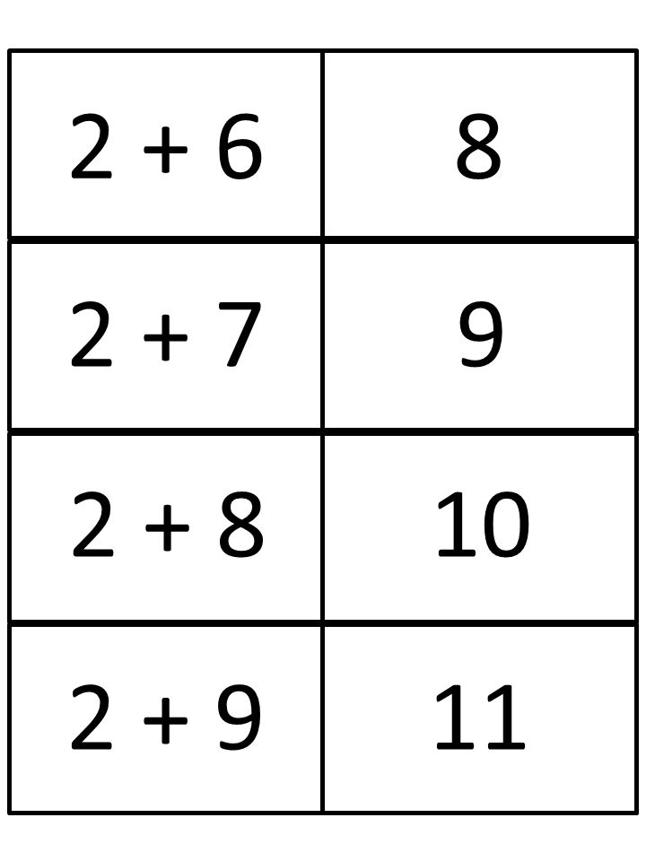 Free Printable Addition Flash Cards Printable Templat Vrogue co