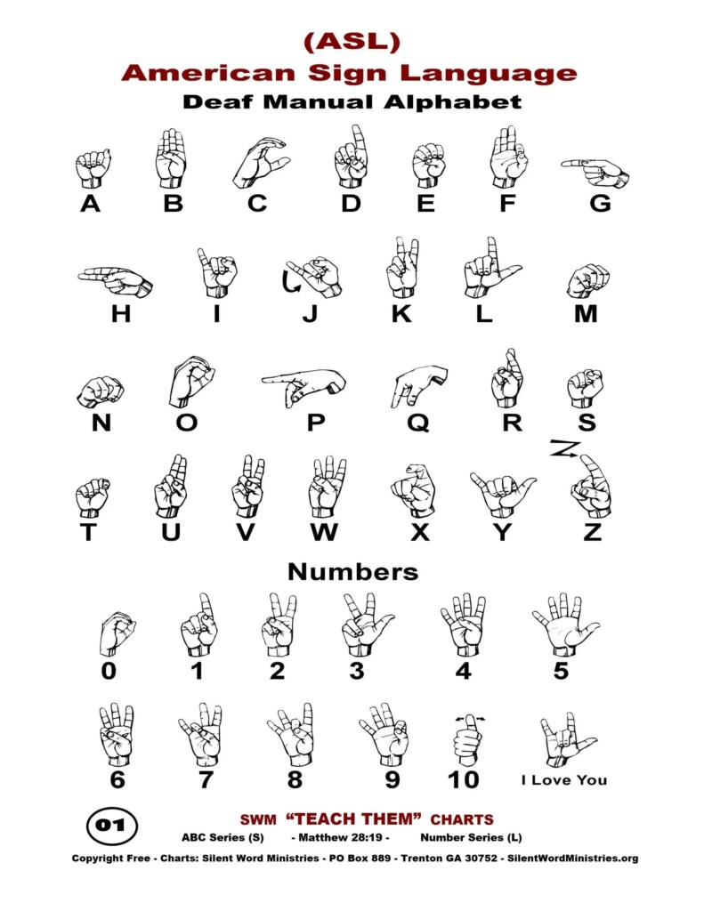 Free Printable Asl Alphabet This Handout Includes The Alphabet With 