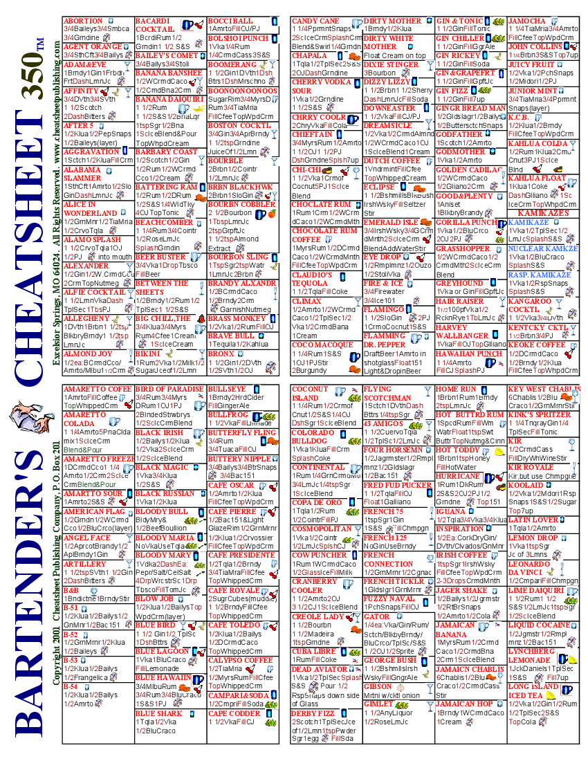 Free Printable Bartender Cheat Sheet Printable Templates Free