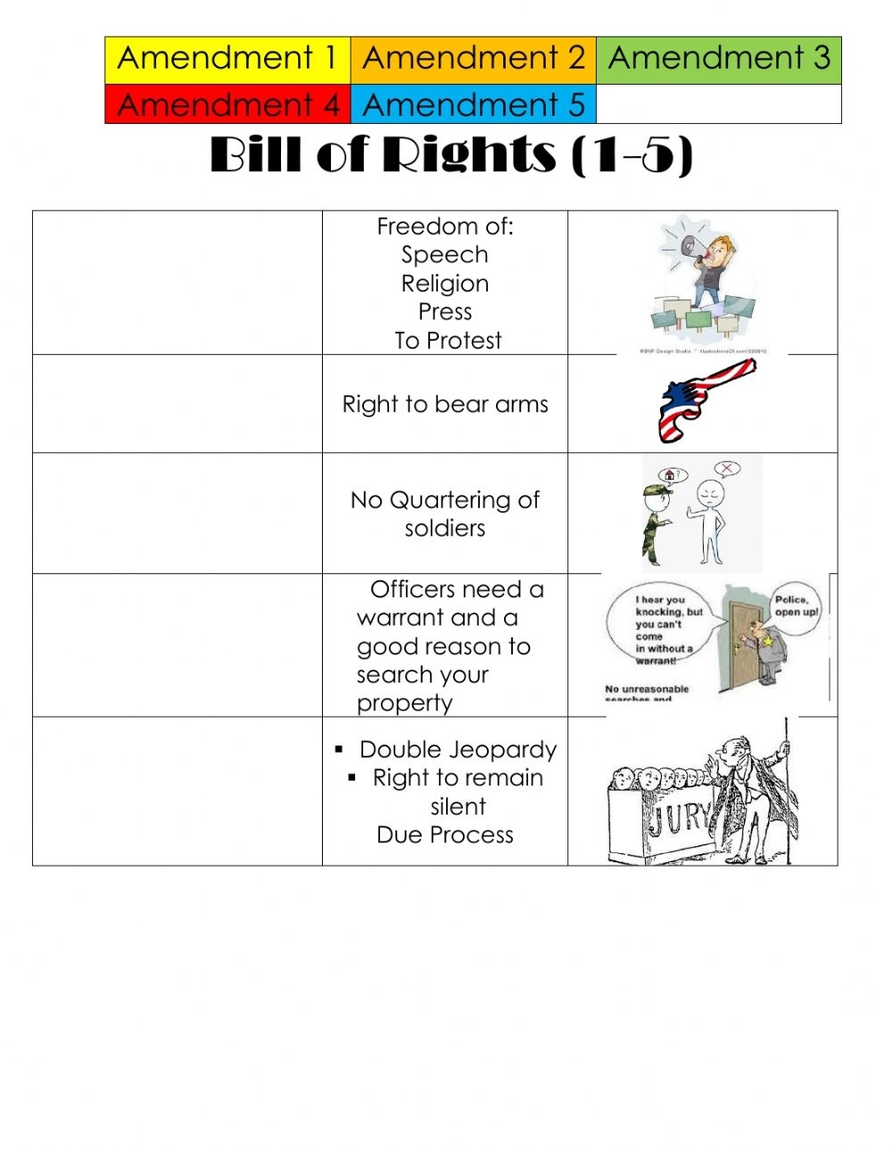 Free Printable Bill Of Rights Worksheets Printable Worksheets