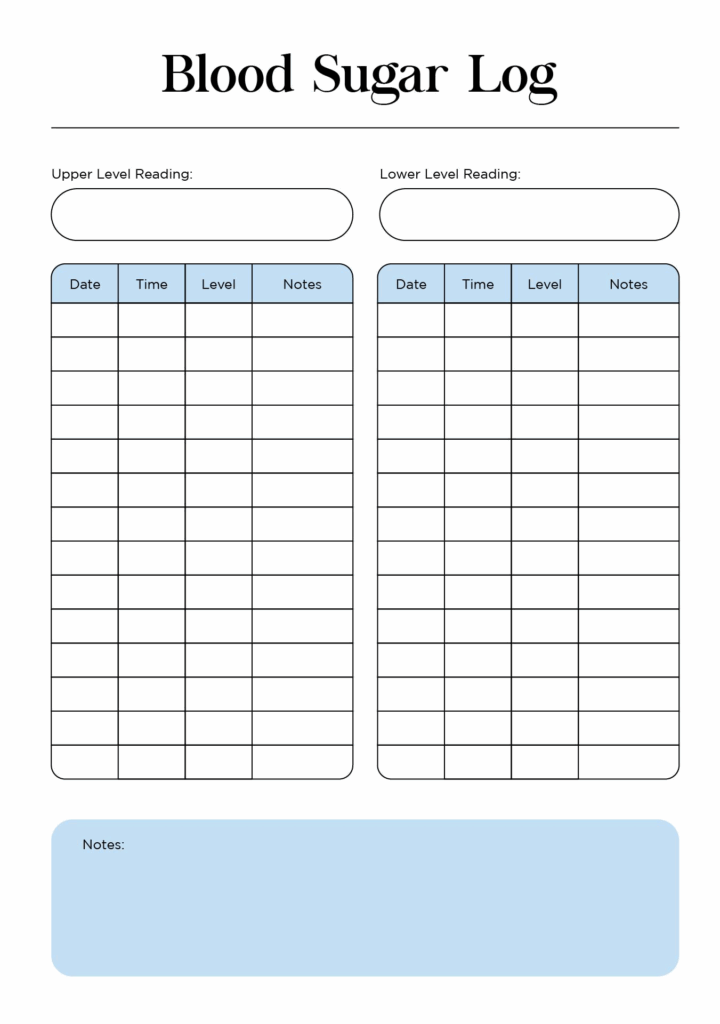Free Printable Blood Pressure And Blood Sugar Log Sheet Printable 