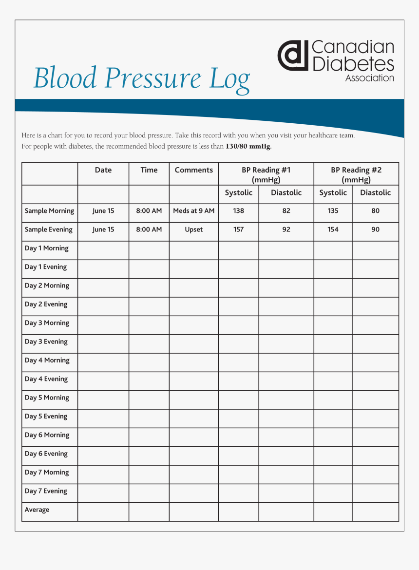 Free Printable Blood Pressure And Blood Sugar Log Sheet Printable