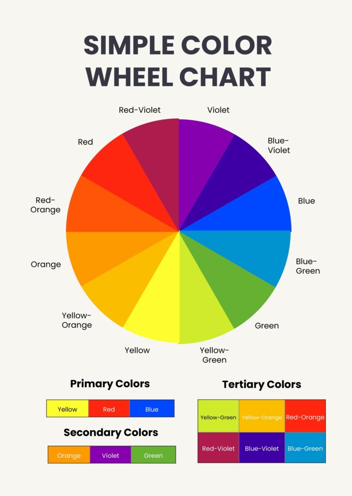 Free Printable Color Wheel Chart Printable Online