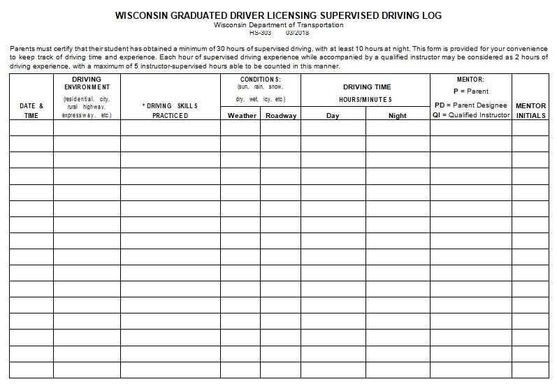 Free Printable Drivers Daily Log Sheet Printable Forms Free Online