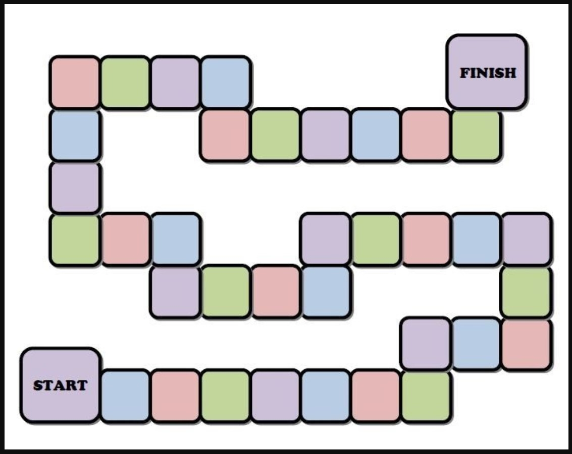 Free Printable Game Board Wiki Printable
