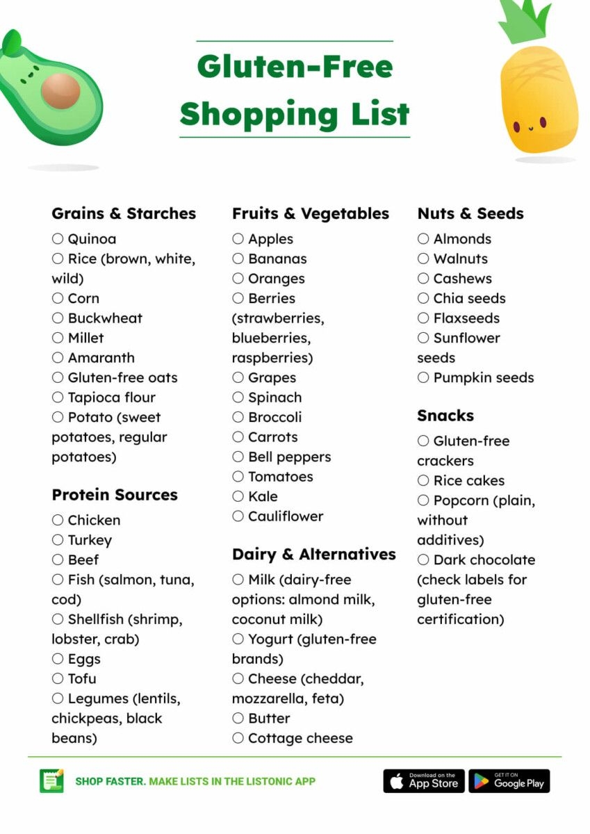 Gluten Free Food List Gluten Free Food List Gluten Free Recipes Easy