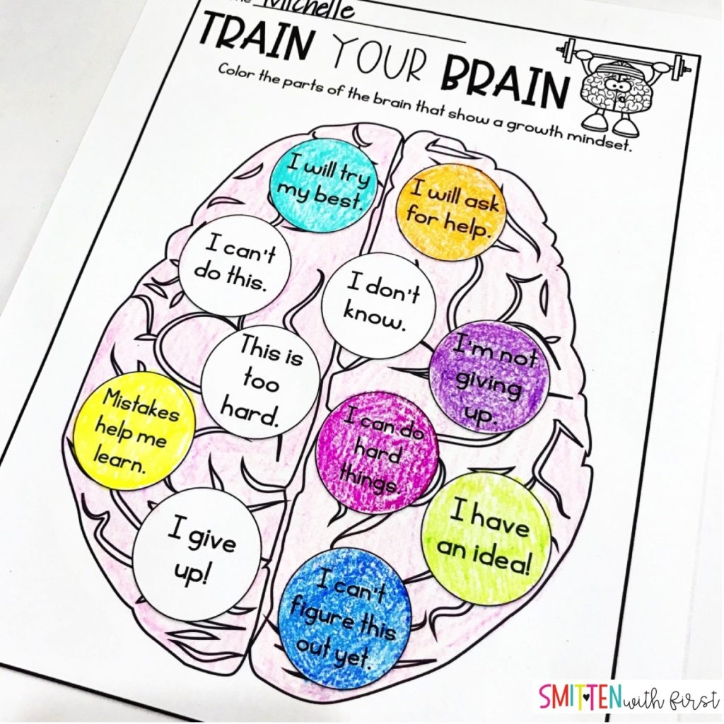 Growth Mindset Cartoon Brain