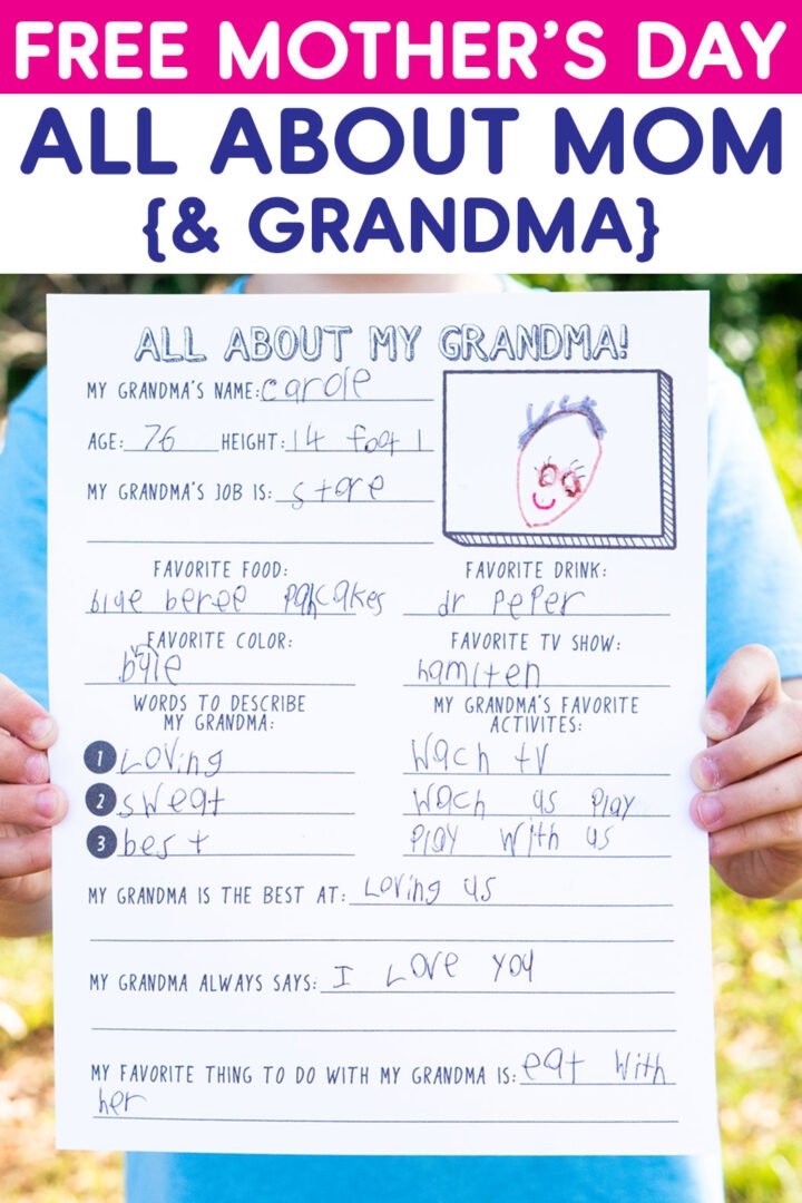 Mothers day all about my mom printable pinterest Mom Envy
