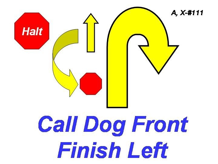 Printable Akc Rally Signs Printable Word Searches
