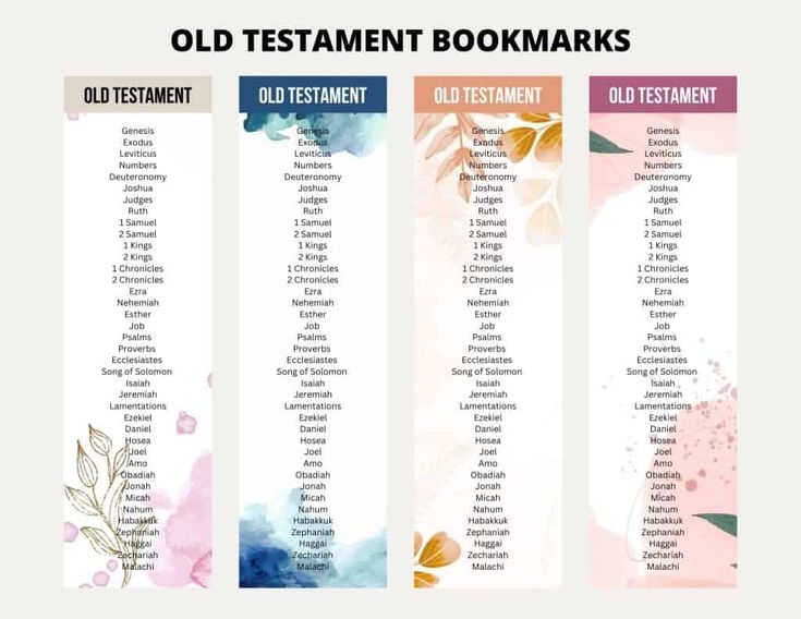 Printable Books Of The Bible Bookmarks