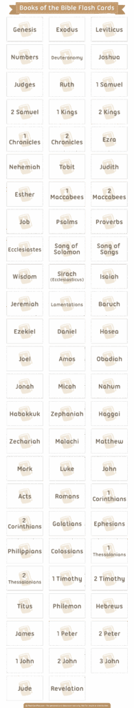 Printable Books Of The Bible Flash Cards