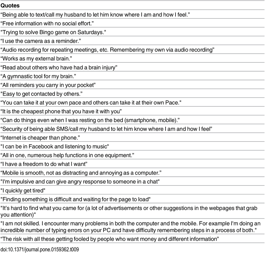 Printable Dirty Minds Game Questions Viralcrack