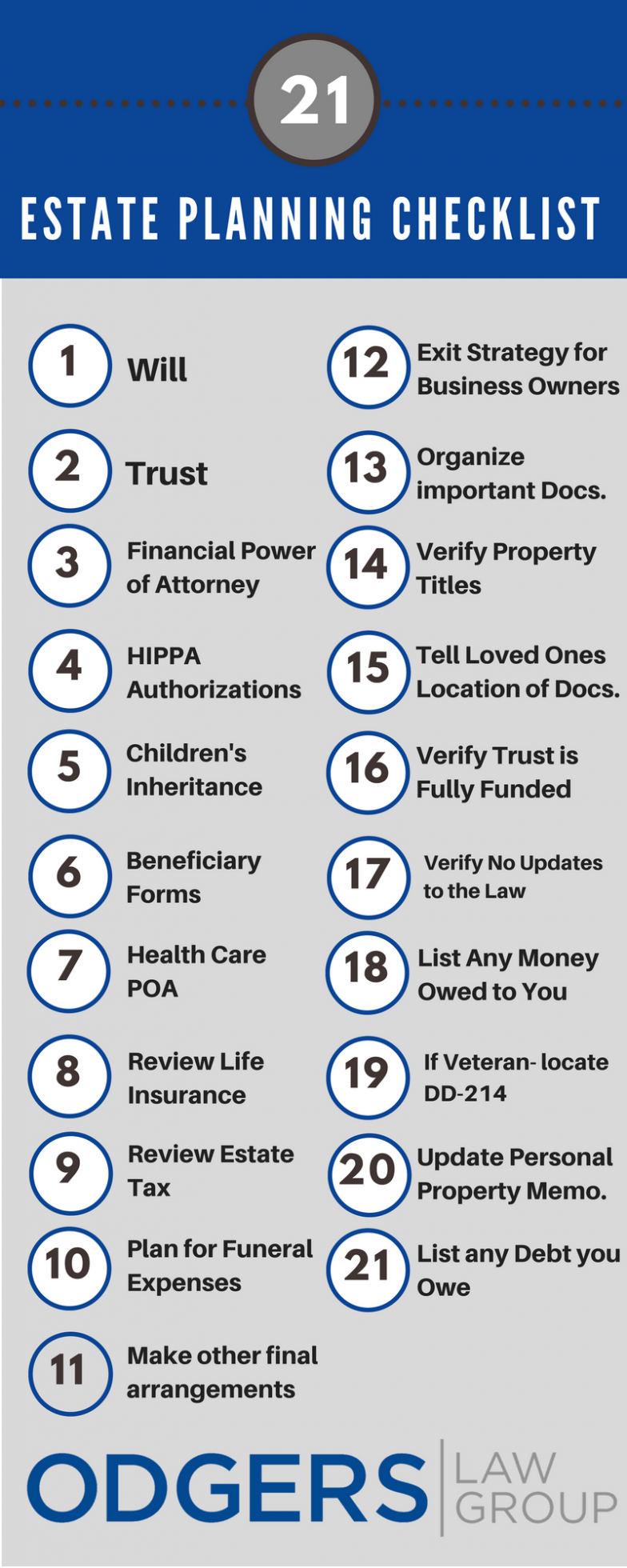 Printable Estate Planning Checklist Printable Word Searches