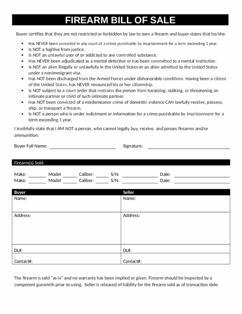 Printable Firearm Bill Of Sale Template Edit Fill Sign Online 