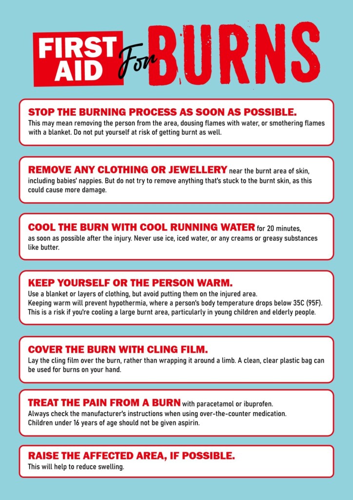 Printable First Aid Guide Lights Crystal