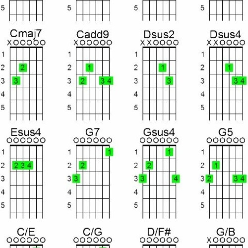 Printable Guitar Chords Chart With Finger Numbers