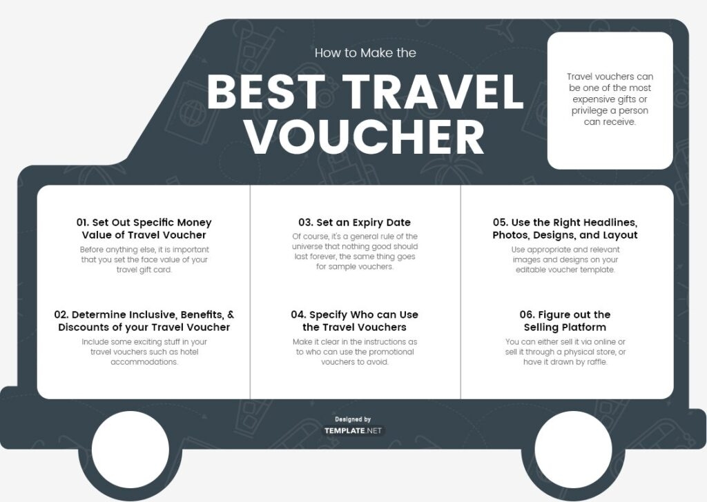 Travel Voucher Templates Design Free Download Template Fillable Form 2025